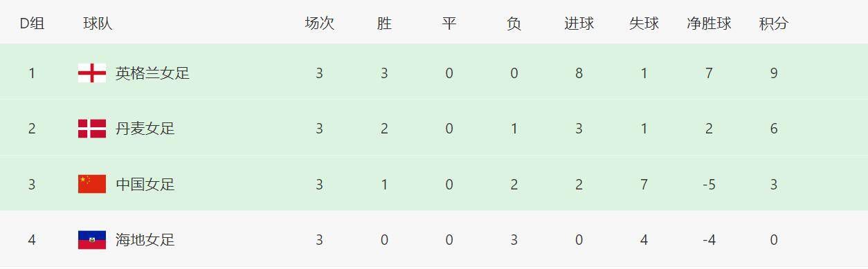 欧美中出